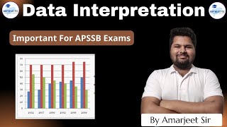 Data Interpretation for APSSB Exam  Amarjeet Sir  APSSB Maths  MTS  Constable LDC UDC Maths [upl. by Idnod]