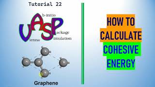 How to Calculate Cohesive Energy [upl. by Noram195]