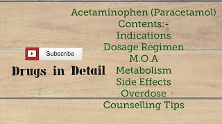 Acetaminophen Paracetamol  Monograph [upl. by Aihsel301]