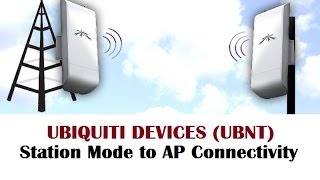 Ubiquiti Ubnt Setting up a Simple Point to Point Link Connectivity [upl. by Trey]