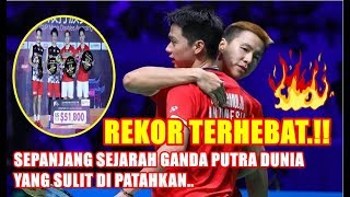 Rekor Terbaru MarcusKevin Saat Cetak QuatTrick Pada Fuzhou China Open 2019 [upl. by Jemima]