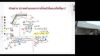 64 Castiglianos Theorem Example for determining deflection of frames  September 12 2024 [upl. by Merritt531]