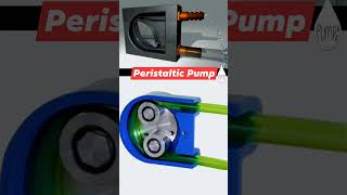 Peristaltic Pump 🔥💯 virals pump paristaltic water engineering 3d [upl. by Cypro486]