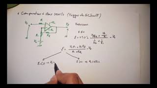 18 OP AMP comparateurs à deux seuils  INVERSEUR trigger de schmitt [upl. by Elvia]