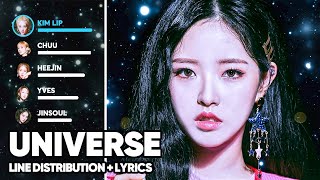 LOONA  Universe Line Distribution  Lyrics Color Coded PATREON REQUESTED [upl. by Gelman]