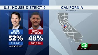 Kevin Lincoln ends campaign for CA Congressional District 9 [upl. by Sualokin]