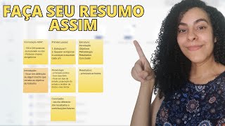 Resumo do TCC Como Elaborar  Confira Aqui [upl. by Ottinger]