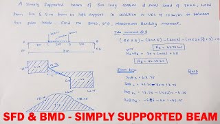 SFD and BMD  shear force and bending moment diagram for simply supported beam with Point load amp UDL [upl. by Jacquetta]