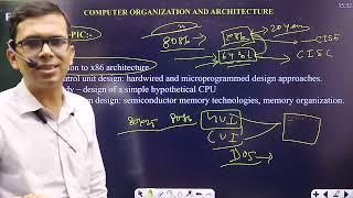 Introduction of X86 Architecture CPU Control Unite Design 4th Sem CSE [upl. by Ajroj417]