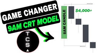 Why the 9 AM CRT Model Could Change Your Life  CRT trading strategy  ICT Secrets [upl. by Attelocin421]