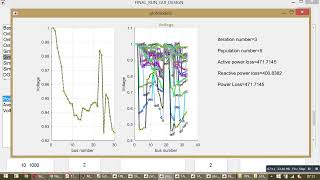 TUNICATE SWARM OPTIMIZATION [upl. by Reywas]