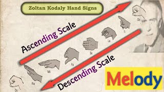 Grade 6 MusicMelodyKodaly MethodAscending and Descending ScaleDISCUSSION [upl. by Atilal]