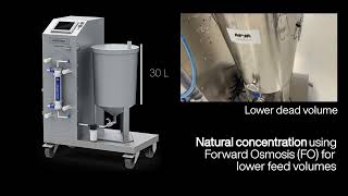 Flavourtech and Aquaporin Introduce the ESSENCE go Forward Osmosis System [upl. by Morville940]