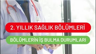 2 Yıllık Sağlık Bölümleri Nelerdir  İş imkanı Olan İki Yıllık Sağlık Bölümleri [upl. by Nylitak941]