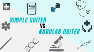 Simple Goiter VS Nodular Goiter [upl. by At]