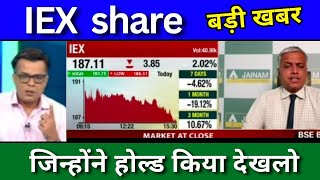 IEX share latest news today IEX share news today Target price Tomorrow buy or sell [upl. by Alber]