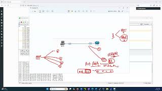 Gratuitous ARP explained 31Aug2024 [upl. by Lanahtan904]