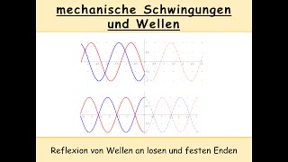 Reflexion von Wellen an losen und festen Enden Phasenverschiebung [upl. by Yleak]