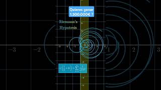 La Hipótesis de Riemann maths [upl. by Revkah320]