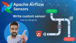 Airflow sensors  Create custom sensor to sense files [upl. by Salvatore]