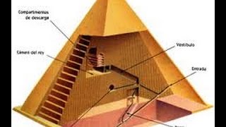 The Mystery Resolved  Pyramids Of Giza Incredible [upl. by Whitelaw]