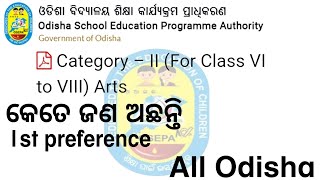 JTS News Category2 Arts। 1st preference candidate list। jt otet [upl. by Naggem]