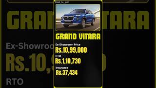 Maruti Grand Vitara OnRoad Price in India 2024 GrandVitara [upl. by Tatiania190]