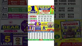 NAGALAND Lottery SAMBAD DEAR EVENING 1PM RESULT TODAY 15112024 STATE DEAR LOTTER [upl. by Kathye]