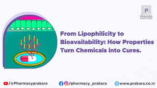 FREE WEBINAR Physico Chemical Properties in relation to Biological activity [upl. by Ytnom]