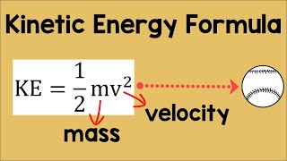 Kinetic Energy Formula  Physics Animation [upl. by Rickard758]