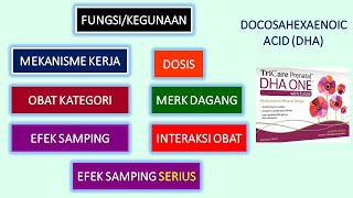 APA ITU OBAT DOCOSAHEXAENOIC ACID DHA [upl. by Zwick132]