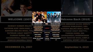 Welcome vs Welcome Back Movie Box Office Collections akshaykumar johnabhram shorts comedy [upl. by Takashi]