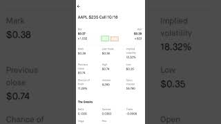 Options Trading on robinhood number of contracts [upl. by Amasa]