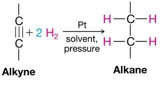 PMC Teaches Organic Chem Lesson 15  Finishing Conformations of Organic Compounds [upl. by Bradlee]