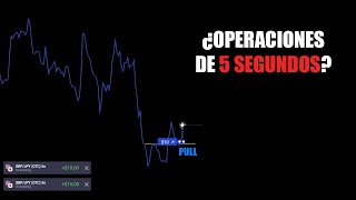 Scalping en opciones binarias  Binolla p1 [upl. by O'Malley]