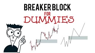 Breaker Block SIMPLIFIED [upl. by Justin]