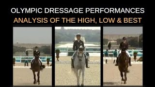 Dressage Olympics Analysis of High Low amp Best Score Veterinary Physiotherapy CritiqueReaction [upl. by Bozuwa]