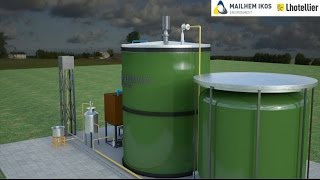 Portable Biogas Plant  Mailhem Ikos [upl. by Macdonald]