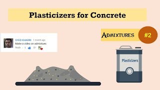 Plasticizers for Concrete  Admixtures 2 [upl. by Etteuqaj]