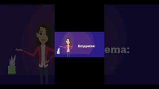 Emphysema Vs Empyema nursingfoundation nursing rn nclex copd hospital medicalstudent [upl. by Rise151]