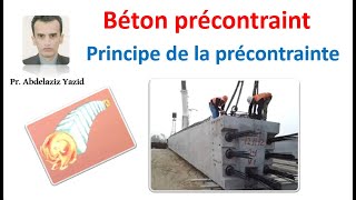 Béton précontraint principe de la précontrainte [upl. by Assirialc454]