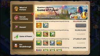 Rise of Civilizations  Strategies for the Game of Power Event [upl. by Adall]