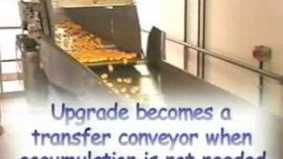 UpGrade accumulation conveyor  Heat and Control [upl. by Aramoix540]