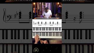 Piano Scale Practice with the CORRECT Fingering using the Whole Tone Scale pianotutorial [upl. by Annamaria]