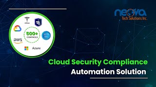 Cloud Security Compliance Automation Solution  Framework Automates 500 control [upl. by Einegue]