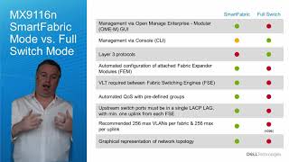 Dell EMC MX9116n SmartFabric vs Full Switch mode [upl. by Loferski940]