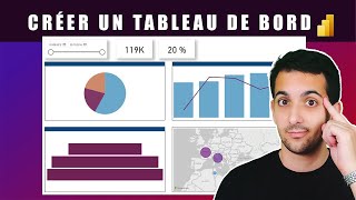 Les BASES De Power BI Pour Débutant [upl. by Ycniuq]