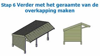 Houten overkapping ZELF maken in 11 stappen klik hier [upl. by Oicneconi571]