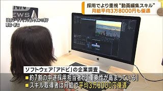 企業の採用 動画編集のスキル「重視」の傾向2023年2月27日 [upl. by Enwahs]