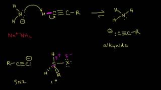 Alkyne acidity and alkylation  Alkenes and Alkynes  Organic chemistry  Khan Academy [upl. by Natehc]